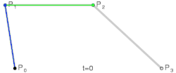 3_bezier